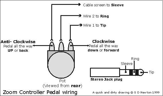 expression pedal wiring