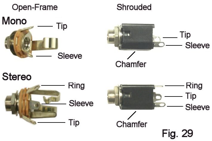 Mono Jack Wiring Diagram from www.diystompboxes.com